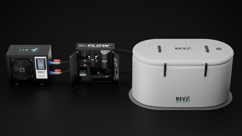 Load image into Gallery viewer, RevX Wellness - RevX X-FLOW Filtration System