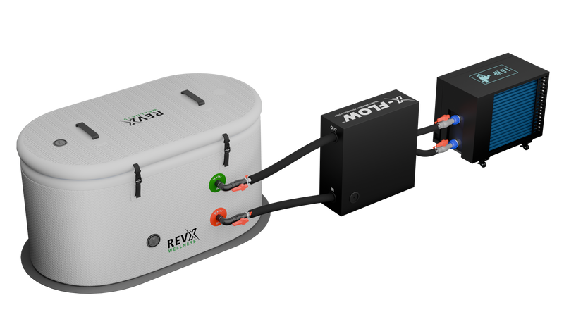 Load image into Gallery viewer, RevX Wellness - RevX X-FLOW Filtration System