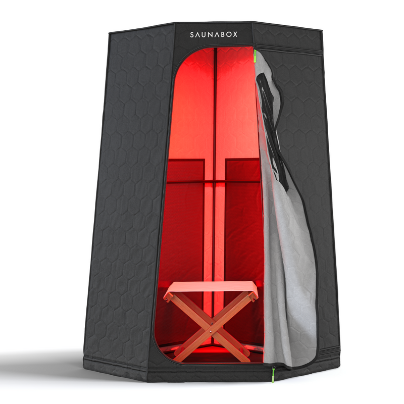 Load image into Gallery viewer, Saunabox - Pro Recovery Bundle