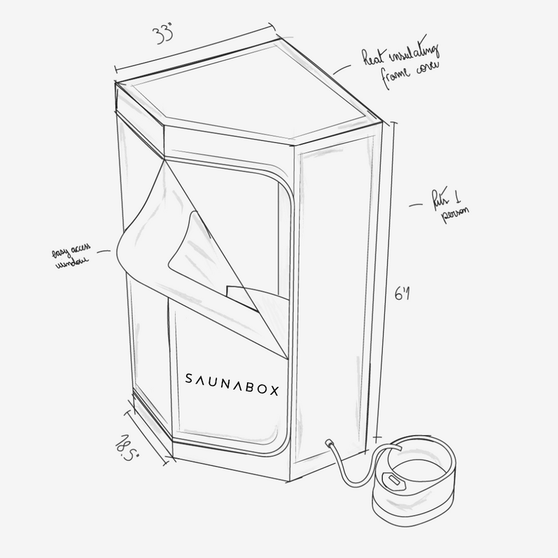 Load image into Gallery viewer, Saunabox - SaunaBoxSmartSteam Kit Pro