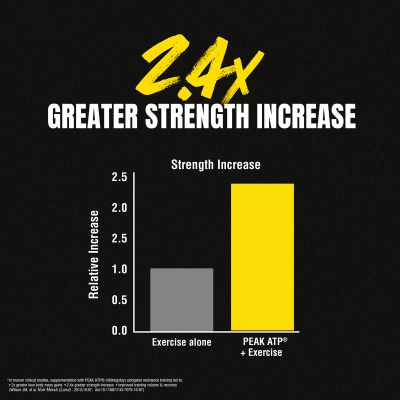 Load image into Gallery viewer, Animal M-Stak strength science