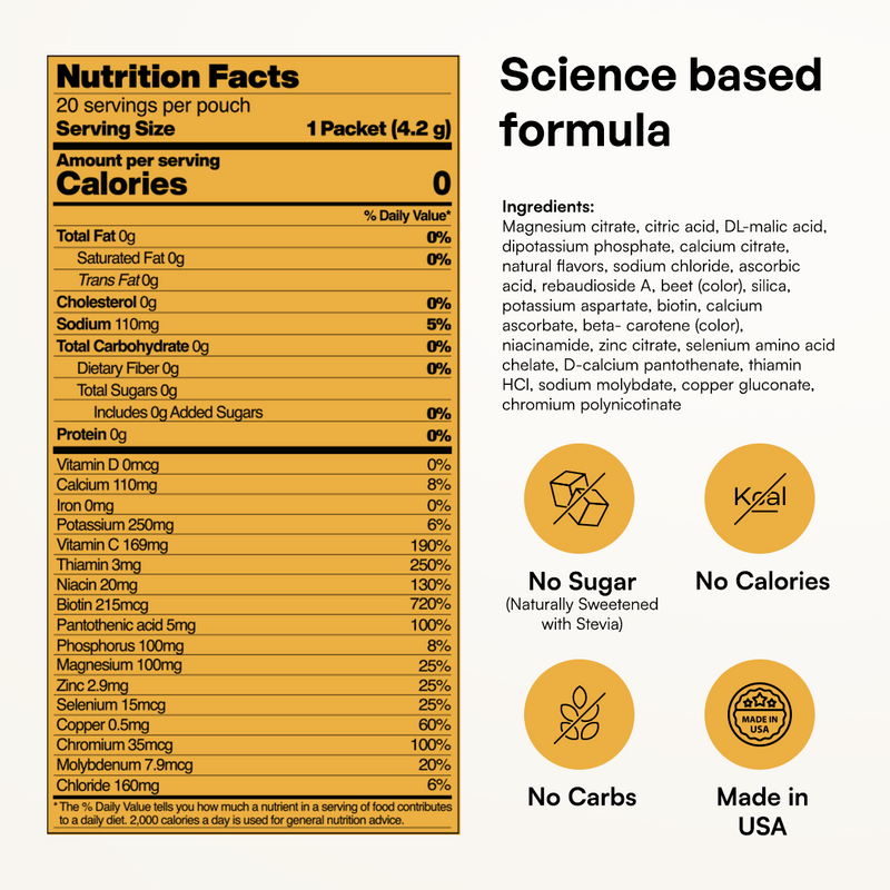 Load image into Gallery viewer, Key Nutrients - Electrolyte Recovery Plus Powder (Sugar-Free)