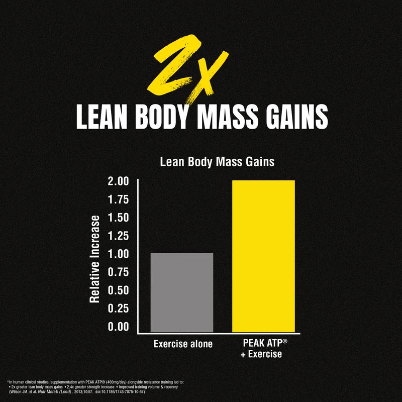 Load image into Gallery viewer, Animal M-Stak lean mass science