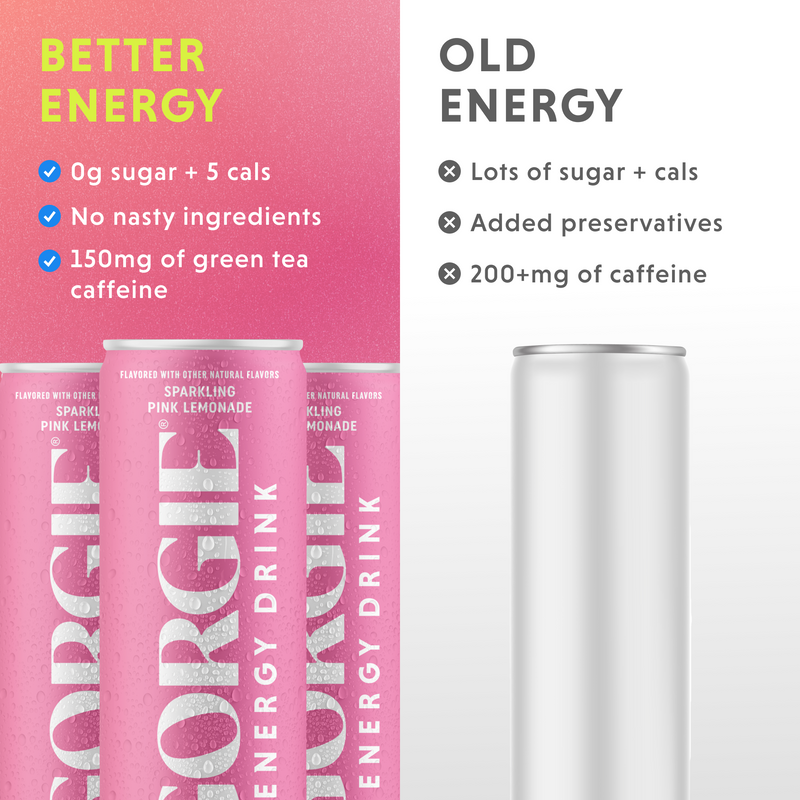Load image into Gallery viewer, GORGIE - Jordyn Jones Cherry Lime + Tropical Punch Bundle