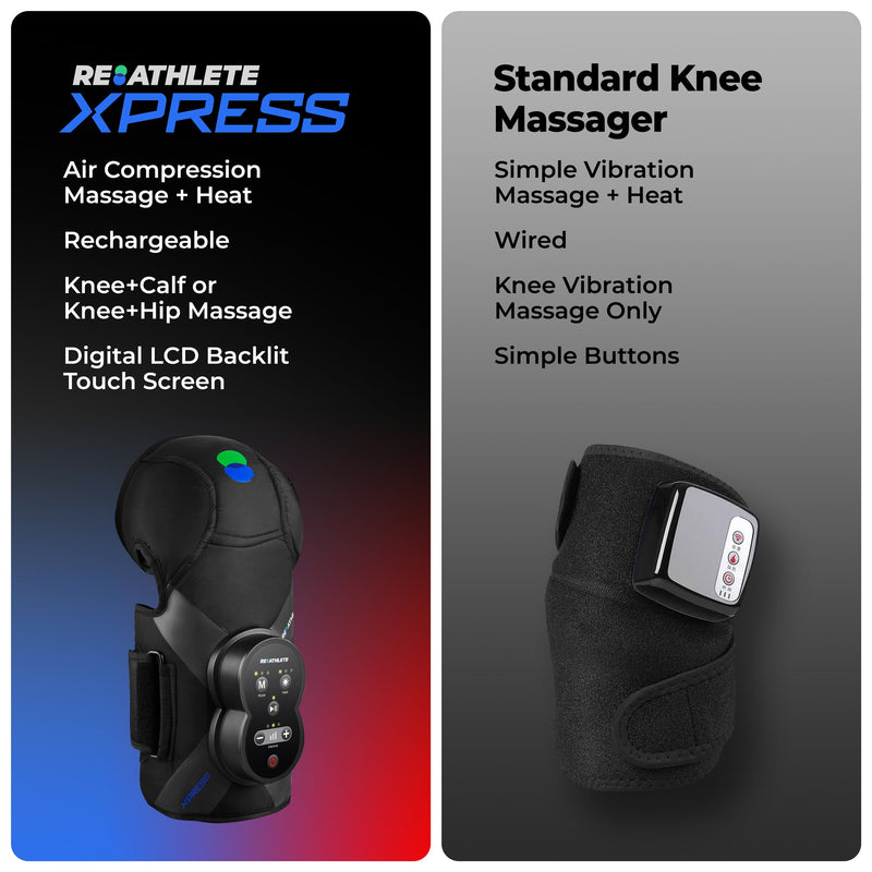 Load image into Gallery viewer, Reathlete - Xpress Knee Compression and Heat