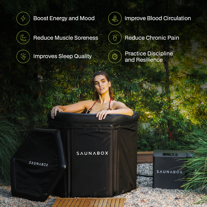 Load image into Gallery viewer, SAUNABOX - PlungeBox PRO: Enhanced Thermal Insulation Tub