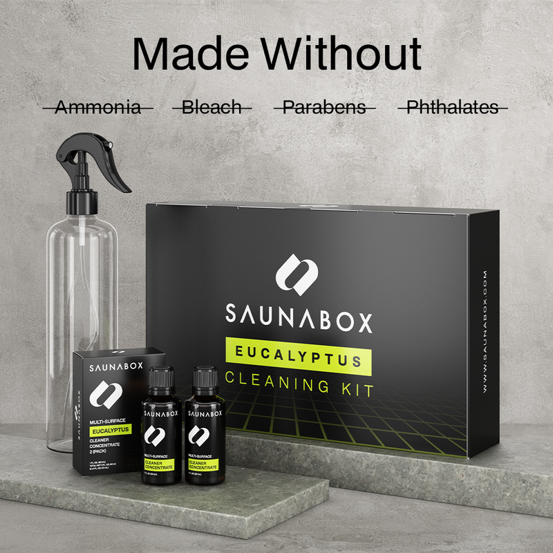 Load image into Gallery viewer, Saunabox - All-Natural Sauna Cleaning Kit