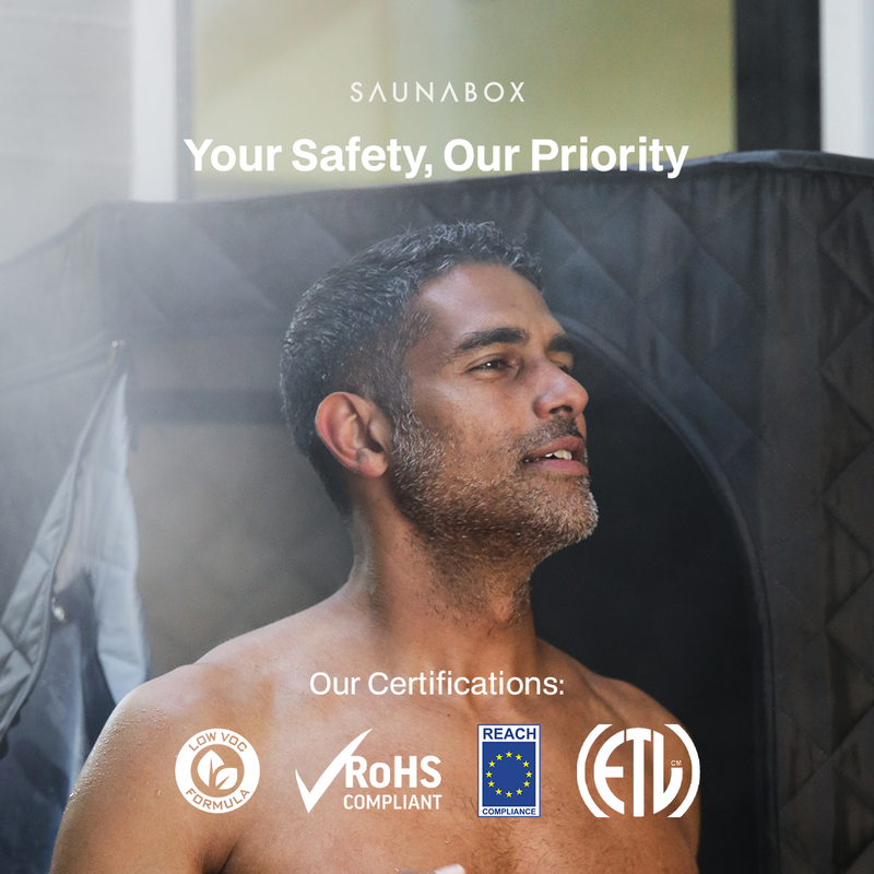 Load image into Gallery viewer, Saunabox - SaunaBoxSmartSteam Kit Pro