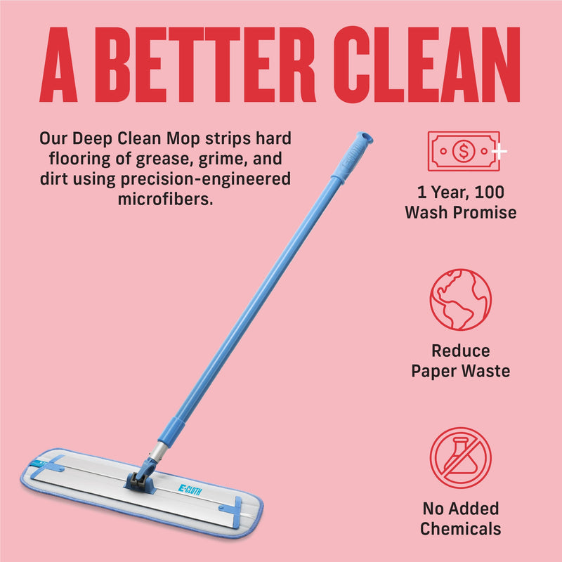 Load image into Gallery viewer, E-Cloth Inc - E-Cloth Inc - Deep Clean Mop