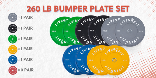 Bumper Plates – Durable, High-Performance Weight Plates