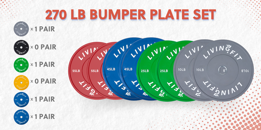 Bumper Plates – Durable, High-Performance Weight Plates