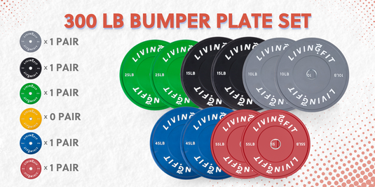 Bumper Plates – Durable, High-Performance Weight Plates