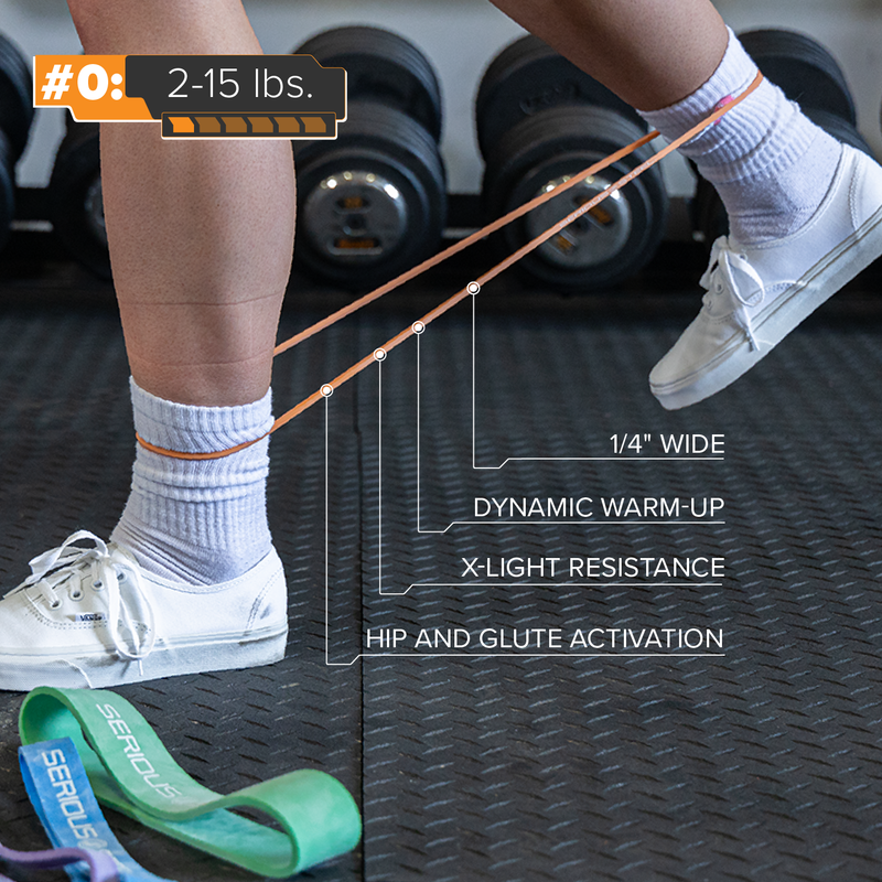 Load image into Gallery viewer, Serious Steel Fitness - 12" Short Bands