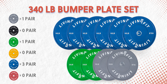 Bumper Plates – Durable, High-Performance Weight Plates