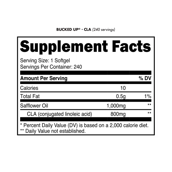 Load image into Gallery viewer, Bucked Up CLA - Supplement Facts Panel