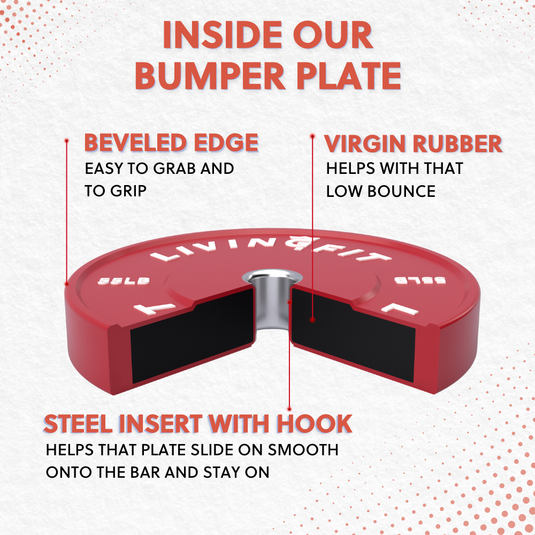 Bumper Plates – Durable, High-Performance Weight Plates