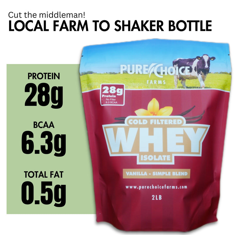 Load image into Gallery viewer, Pure Choice Farms - Whey Protein Isolate with Organic Vanilla