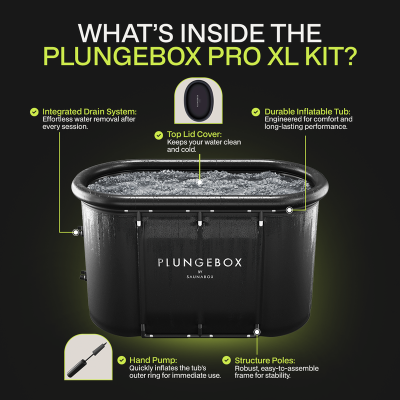 Load image into Gallery viewer, Saunabox - Plungebox XL: Lay-flat Cold Tub
