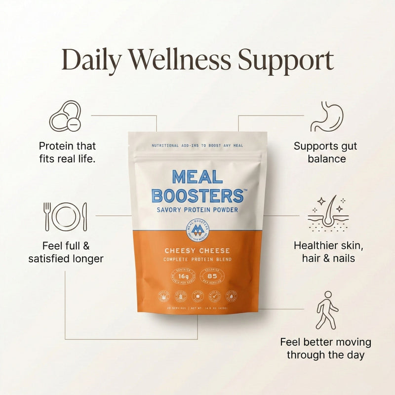 Load image into Gallery viewer, Meal Boosters - Cheesy Cheese Collagen+ Protein Blend