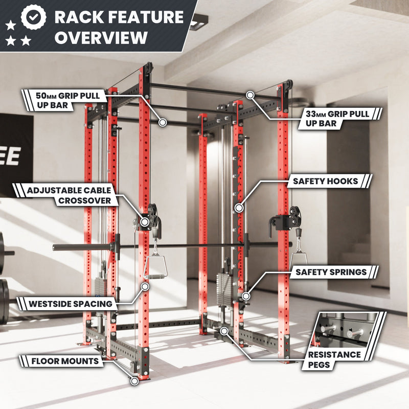 Load image into Gallery viewer, Synergee - 2300 Series Power Cage with Synchronized Loaded Cable Cross Overs and Smith Machine