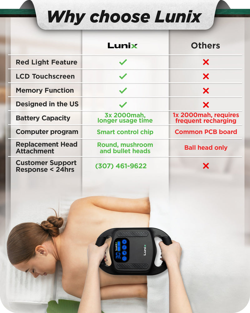 Load image into Gallery viewer, Lunix - LX25 4-Head Percussion Massager with Infrared Light (Charcoal Black)