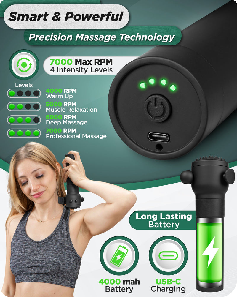 Load image into Gallery viewer, Lunix - LX28 Deep Tissue Massage Gun Massager, Charcoal Black