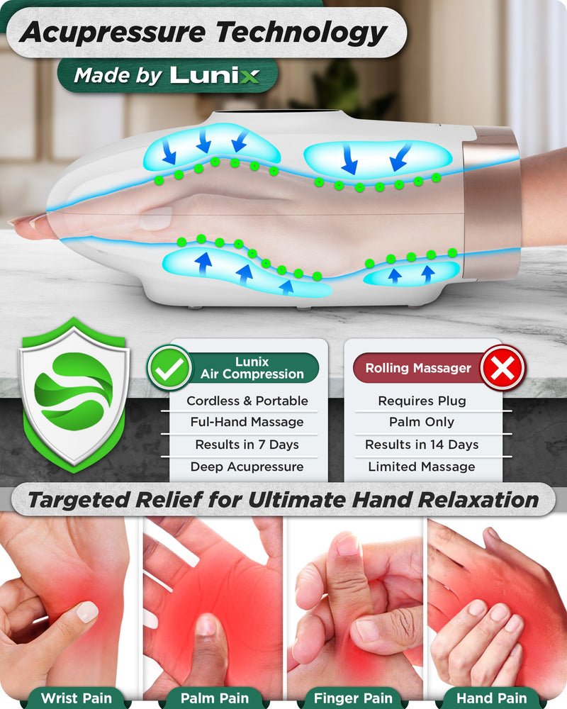 Load image into Gallery viewer, Lunix - LX7 Touchscreen Hand Massager White
