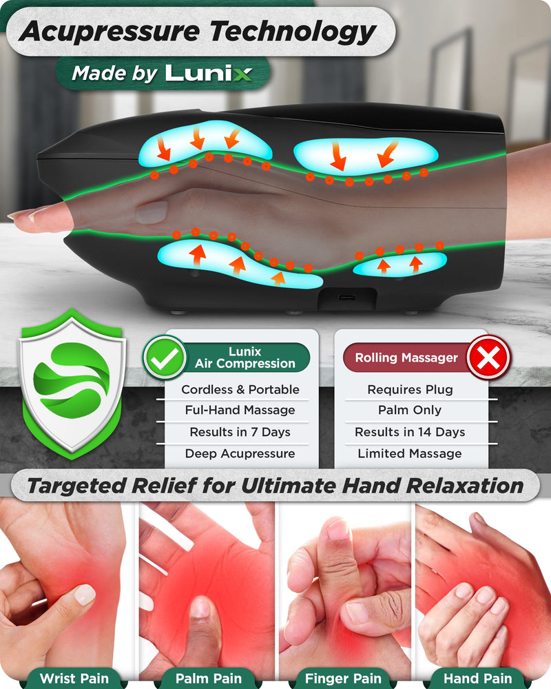 Load image into Gallery viewer, Lunix - LX29 Hand Massager with Heat & Air Compression, Charcoal Black
