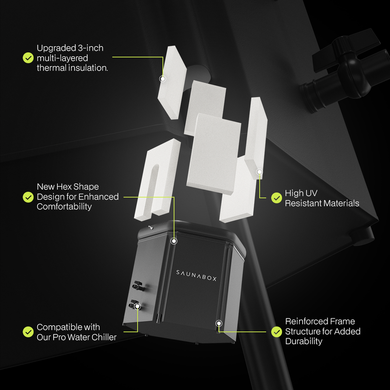 Load image into Gallery viewer, SAUNABOX - PlungeBox PRO: Enhanced Thermal Insulation Tub