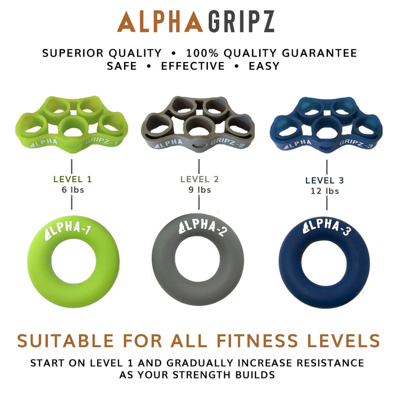 Load image into Gallery viewer, Alpha Gripz - LEVEL X Band (18 lb Extensor)