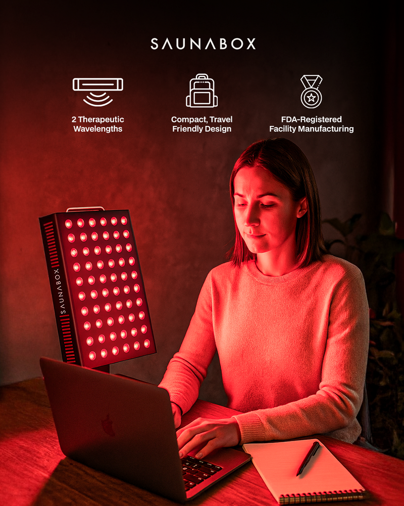 Load image into Gallery viewer, Saunabox - The Nova: Desktop Red Light Panel with Near Infrared