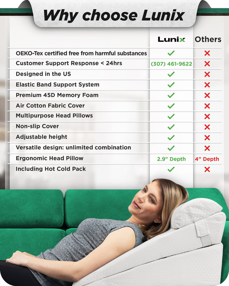 Load image into Gallery viewer, Lunix - LX8 4-Piece Support for Nighttime Digestive Discomfort & Easier Breathing, Wedge Pillow Set, Pebble White