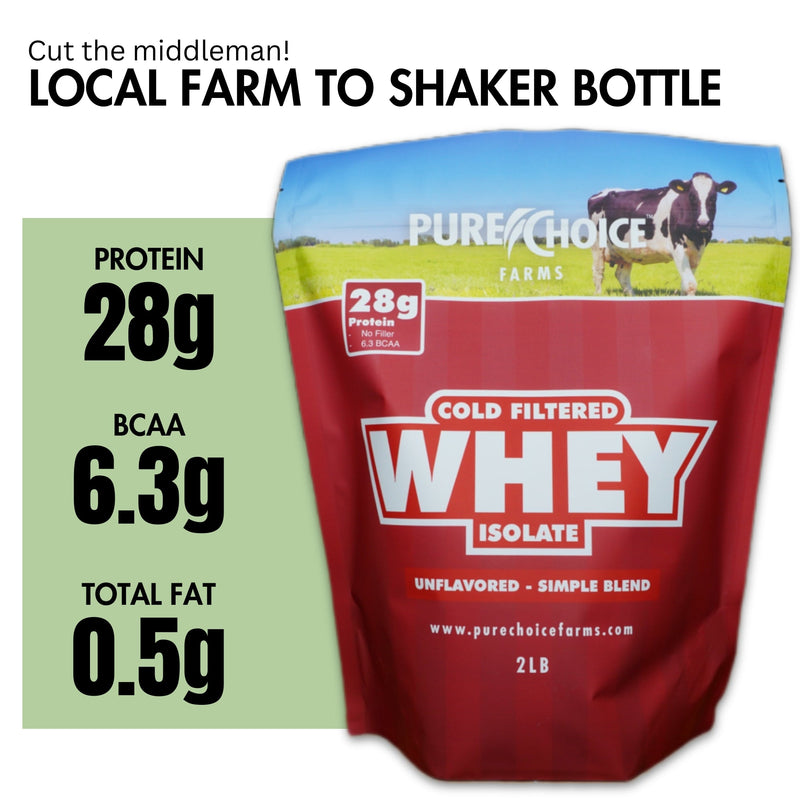 Load image into Gallery viewer, Pure Choice Farms - Whey Protein Isolate Unflavored
