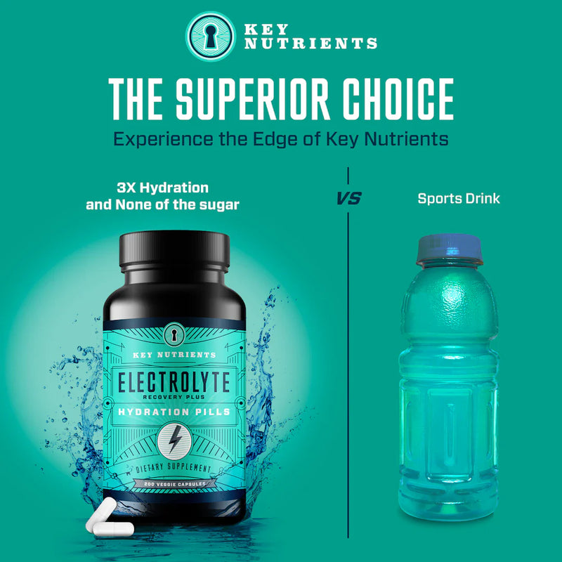 Load image into Gallery viewer, Key Nutrients - Electrolyte Hydration Pills