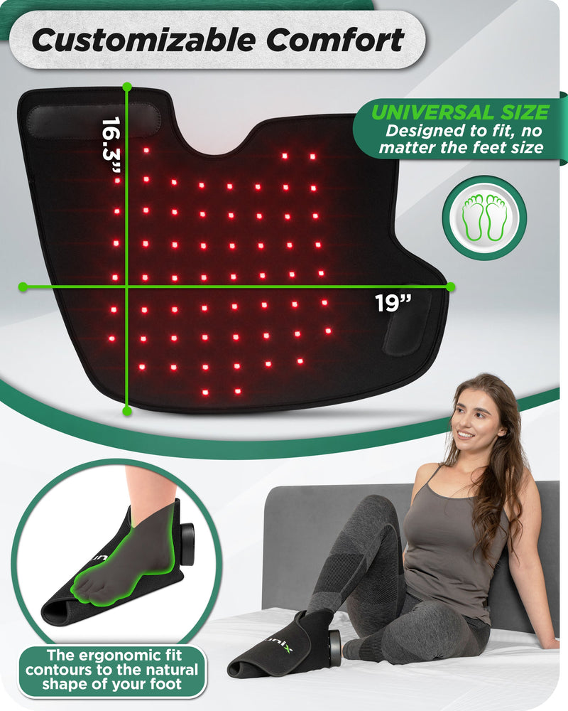 Load image into Gallery viewer, Lunix - LX24 Red Light Therapy for Feet, Charcoal Black
