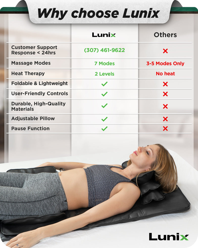 Load image into Gallery viewer, Lunix - LX27 Stretching Mat Massager