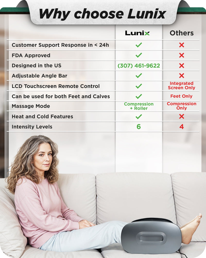 Load image into Gallery viewer, Lunix - LX21 Foot and Calf Massager with Remote, Neuropathy & Plantar Fasciitis Relief, Granite Gray