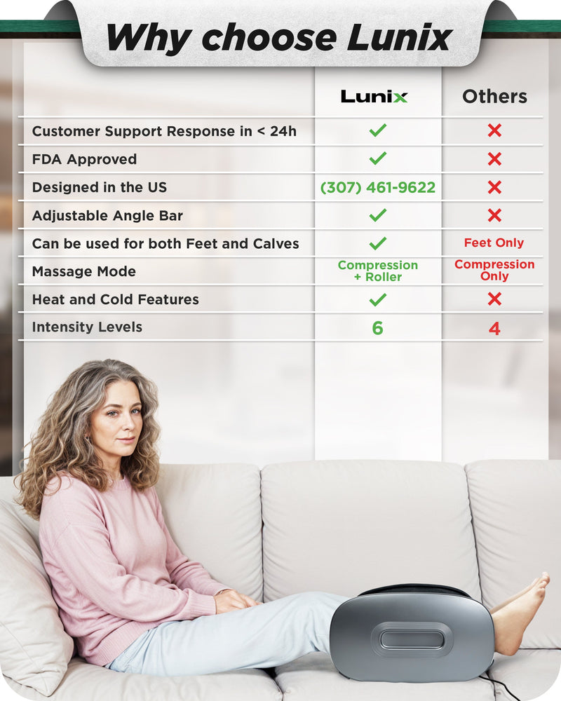 Load image into Gallery viewer, Lunix - LX20 Foot and Calf Massager for Plantar Fasciitis, Neuropathy Relief, Granite Gray