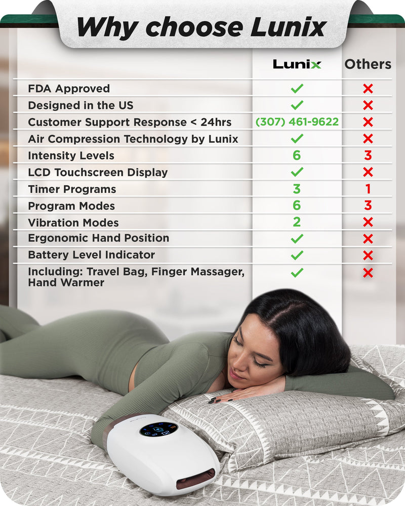 Load image into Gallery viewer, Lunix - LX7 Touchscreen Hand Massager White