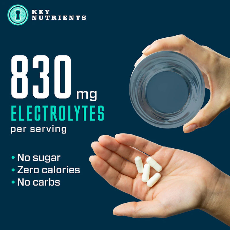 Load image into Gallery viewer, Key Nutrients - Electrolyte Hydration Pills