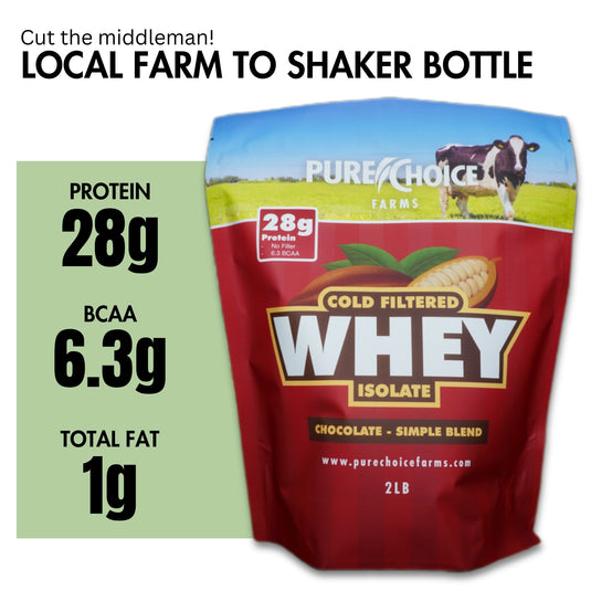 Pure Choice Farms - Whey Protein Isolate Chocolate