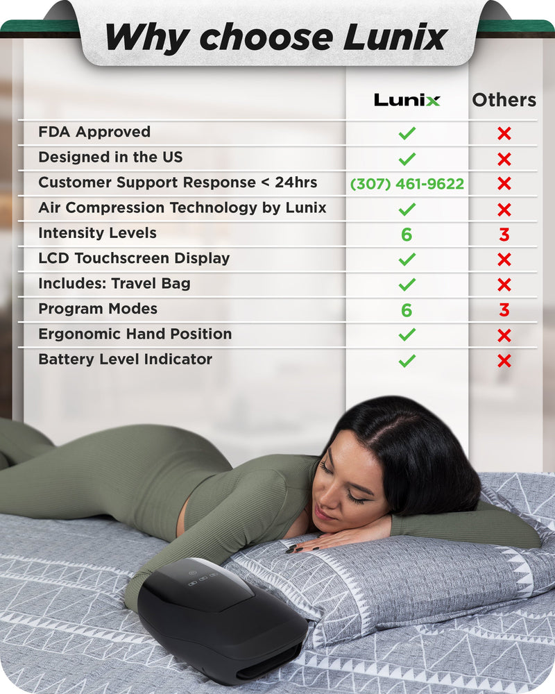 Load image into Gallery viewer, Lunix - LX29 Hand Massager with Heat & Air Compression, Charcoal Black