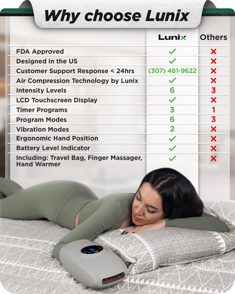 Load image into Gallery viewer, Lunix - LX7 LCD Touchscreen Hand Massager with Heated Air Compression (Cloud Gray)