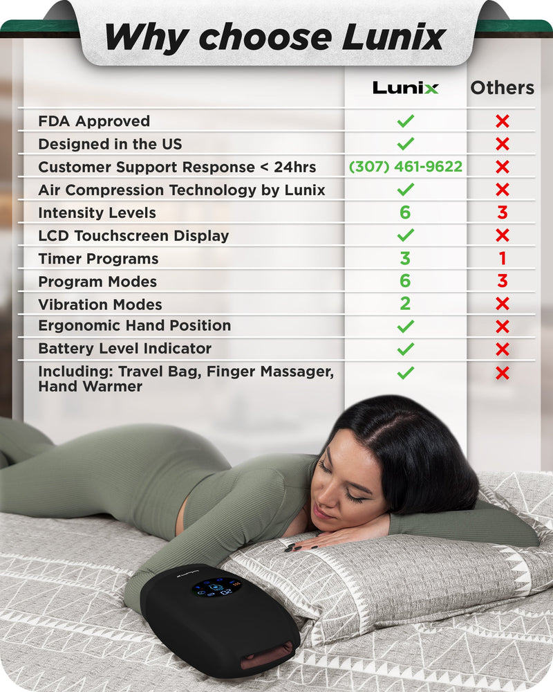 Load image into Gallery viewer, Lunix - LX7 LCD Touchscreen Hand Massager, Heated Air Compression, Charcoal Black