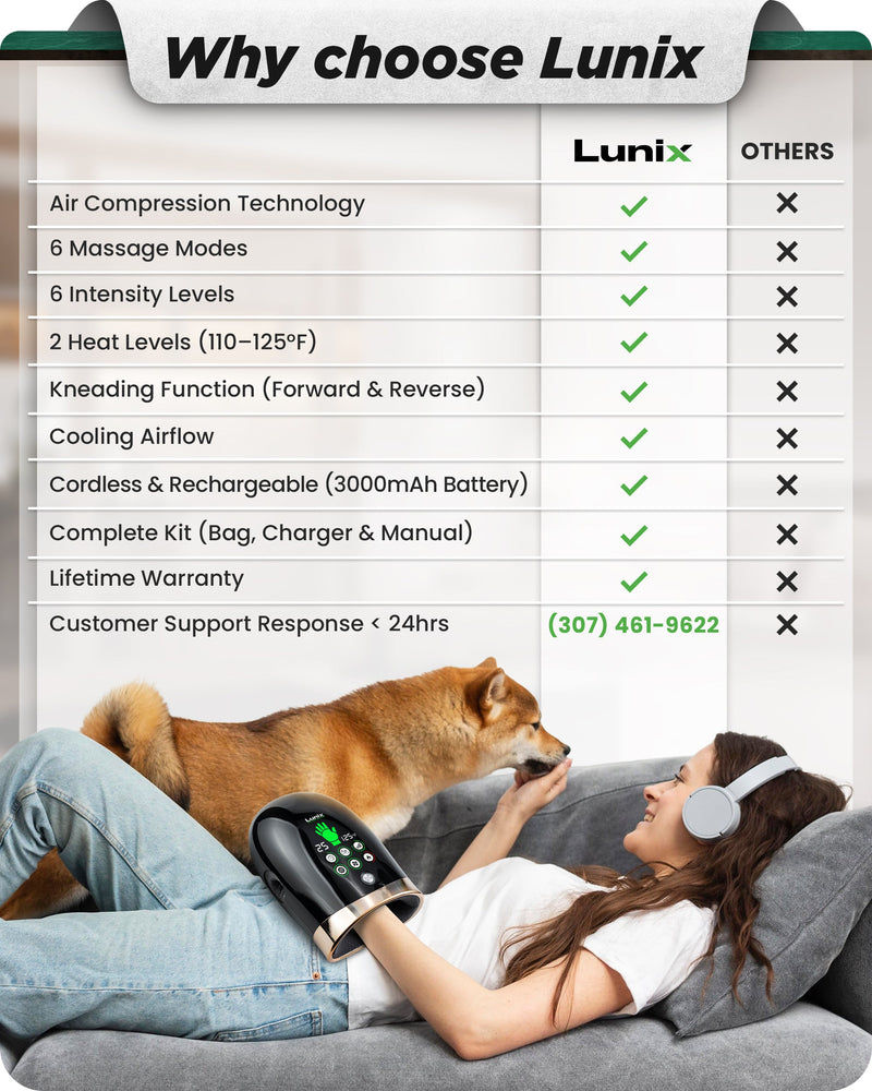 Load image into Gallery viewer, Lunix - LX30 Rolling Hand Massager Charcoal Black
