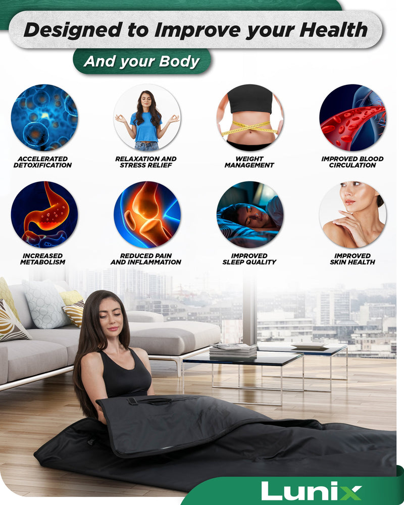 Load image into Gallery viewer, Lunix - LX17 Infrared Sauna Blanket