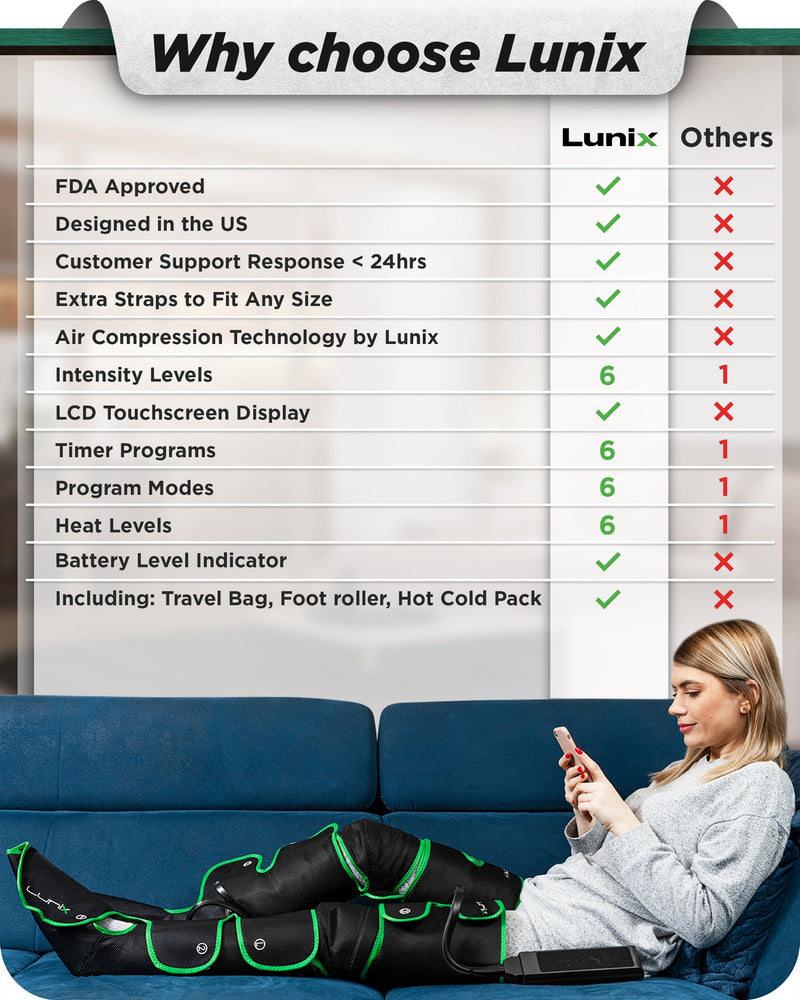Load image into Gallery viewer, Lunix - LX10 FULL LEG COMPRESSION MASSAGER, WITH HOT/COLD PACK GREEN