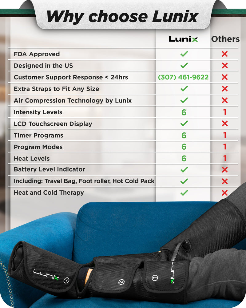 Load image into Gallery viewer, Lunix - LX1 FOOT AND CALF COMPRESSION MASSAGER BLACK