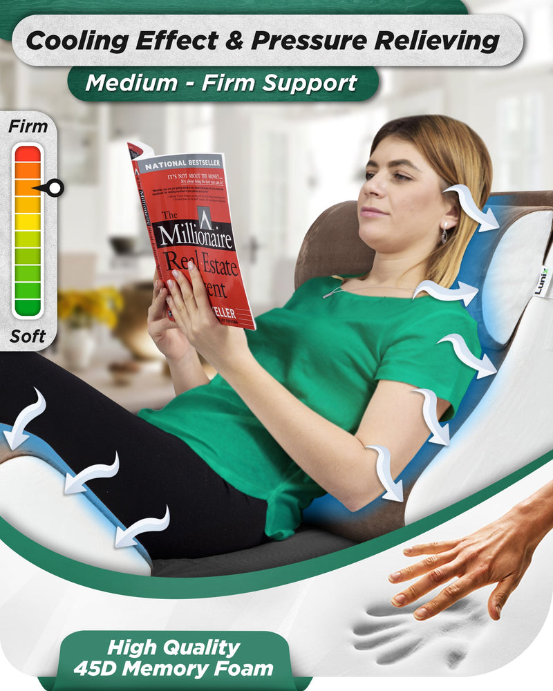Load image into Gallery viewer, Lunix - LX5 4pcs Orthopedic Bed Wedge Pillow System, with Hot Cold Pack Brown/White