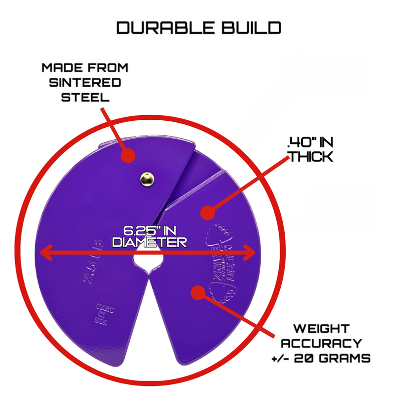 Load image into Gallery viewer, Micro Gainz - Purple 2.5lb Dumbbell Fractional Weight Plates